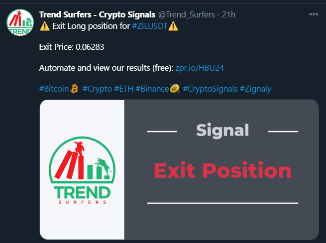 Exit signals on Twitter