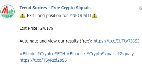 Example of a crypto signal on telegram exit