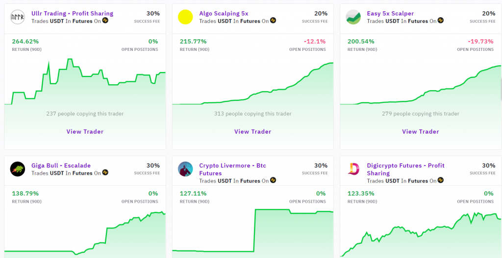Different trading bot available on zignaly