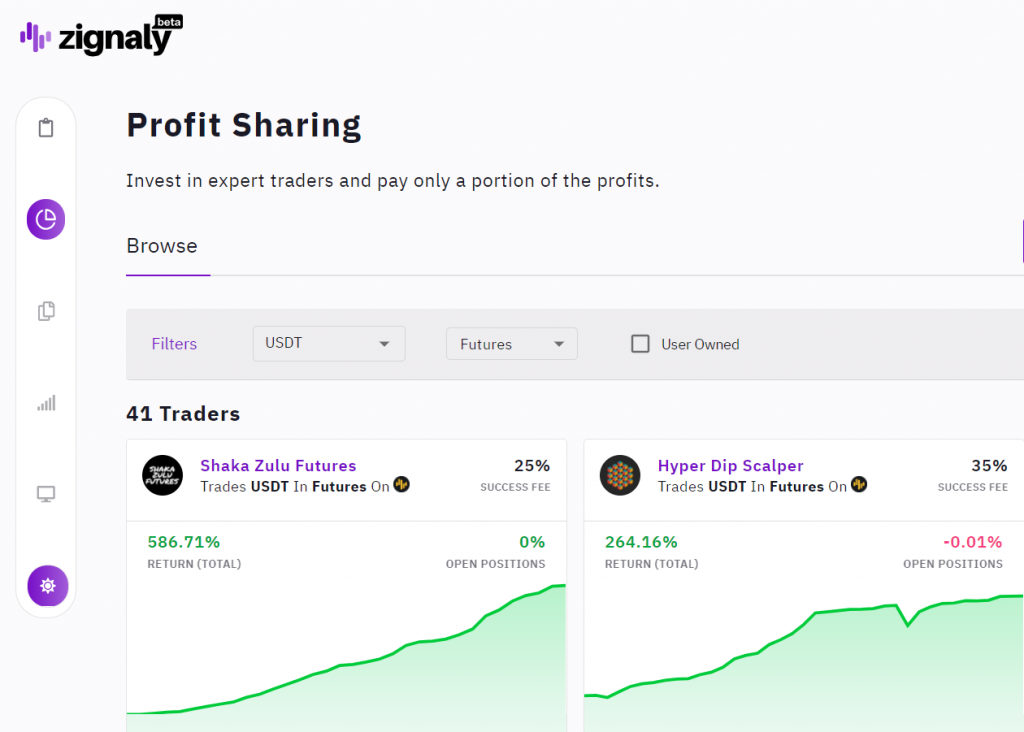 Top trader on Zignaly profit sharing model