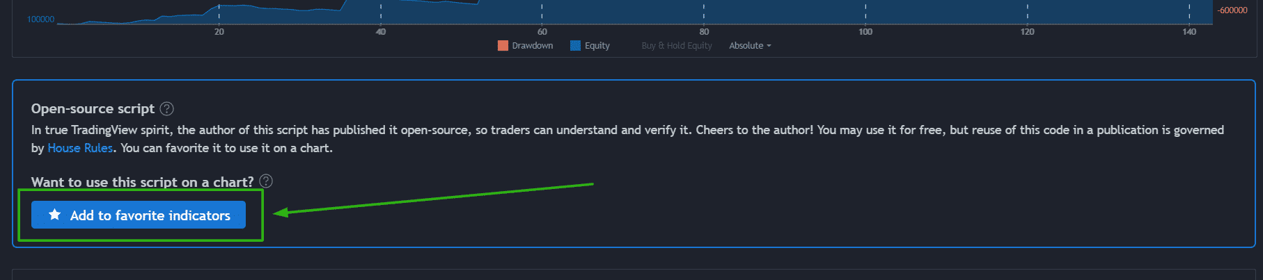 add free bitcoin strategy to tradingview favorites