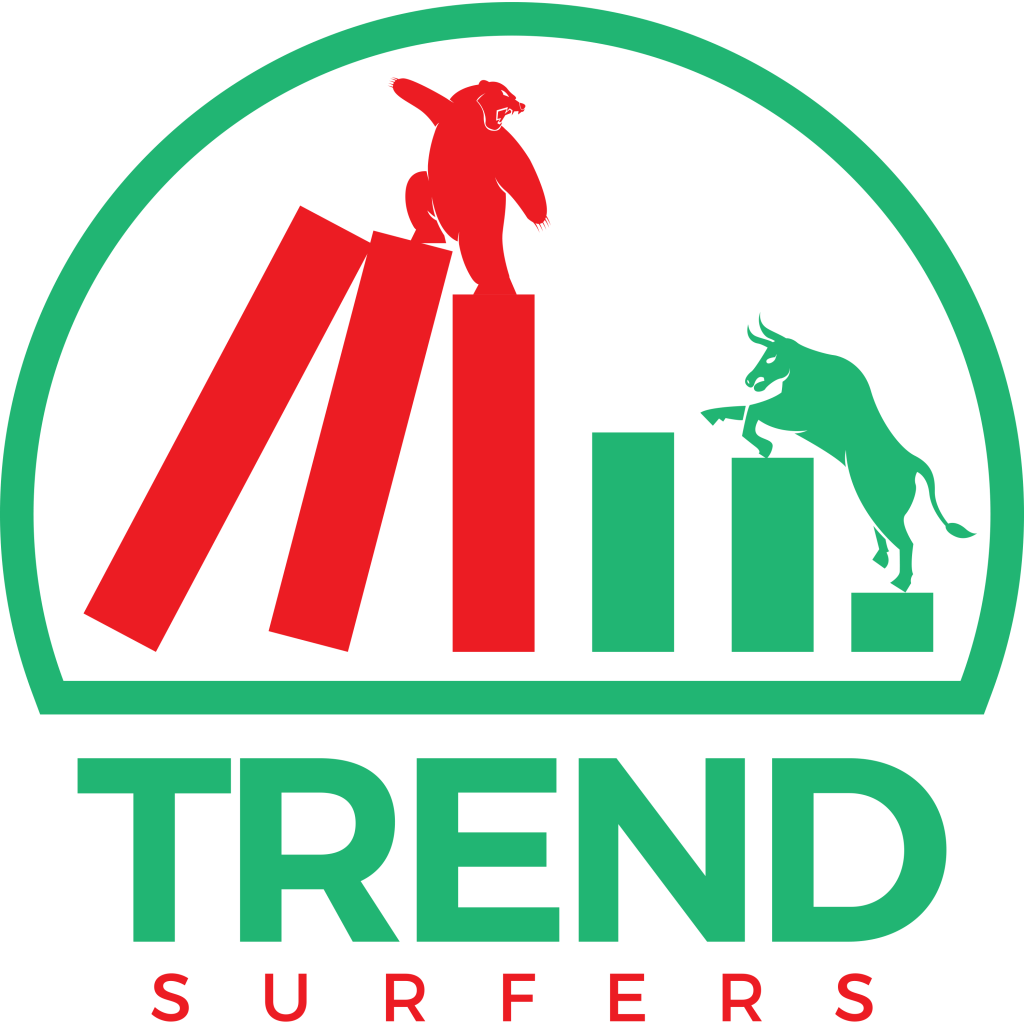 Trend Surfers - Trend Following Signal voor cryptocurrency handelaar
