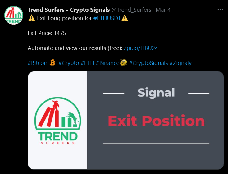 Free Twitter crypto exit signal