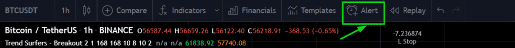 add alert for bitcoin on tradingview