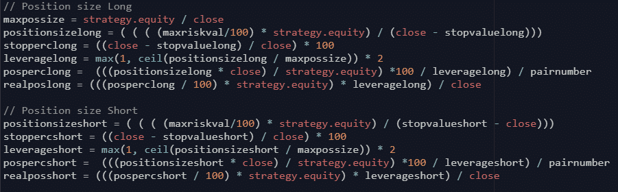 Position Size code for Bitcoin