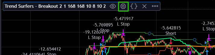 Tradingview strategy setting button