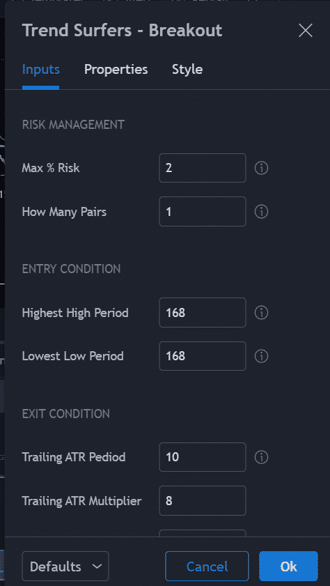 Free Bitcoin strategy setting on tradingview